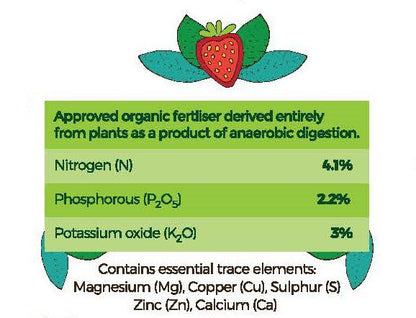 Natural Plant Feed 50L Bag